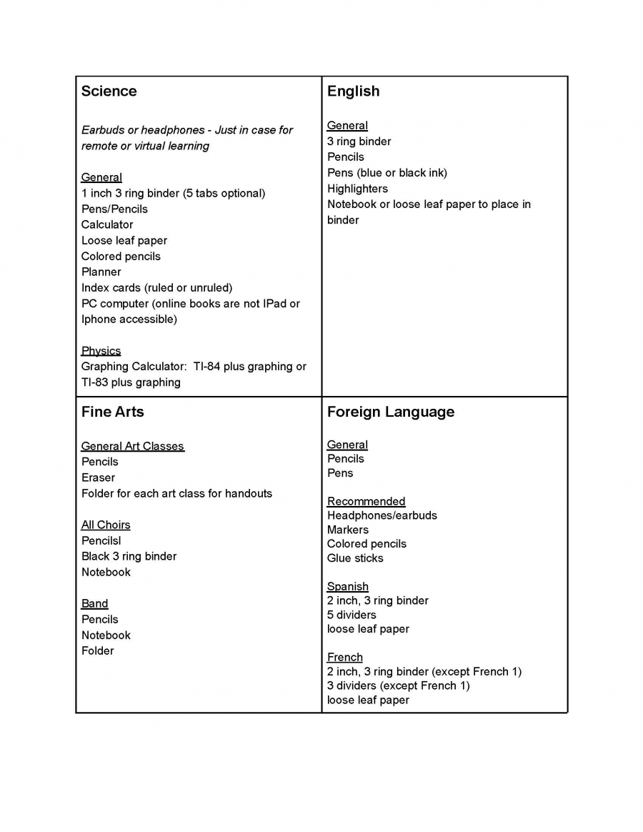 supply lists page 2